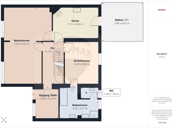 Grundriss Erdgeschoss