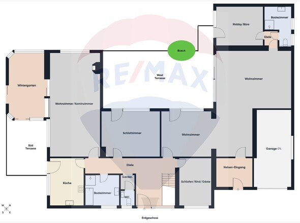 Darstellung Erdgeschoss