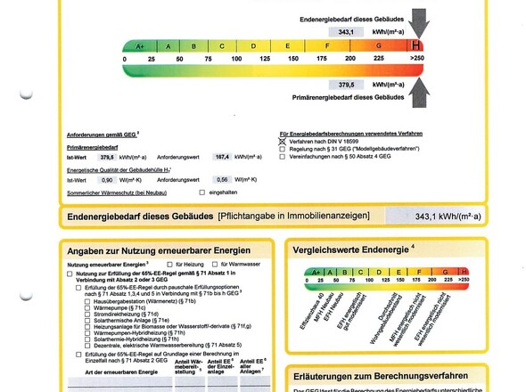 Energieausweis Käferweg Auszug