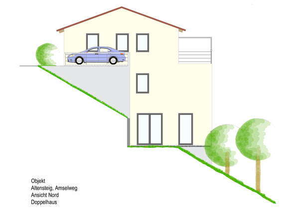 Nord u. gespiegelt Süd