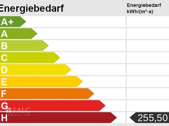 Energieskala(1)