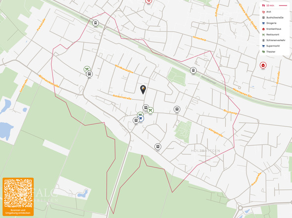 Mikrolage-fußläufig