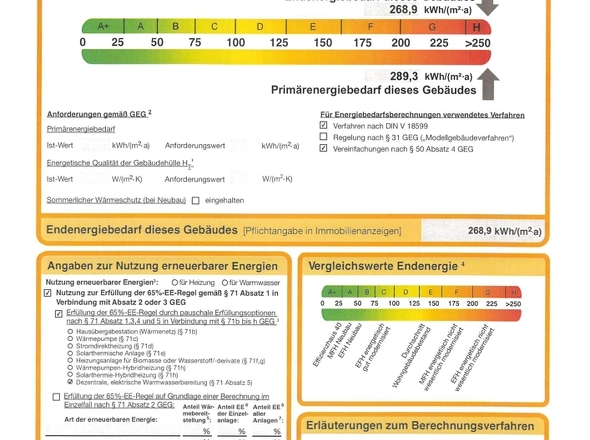Energieausweis