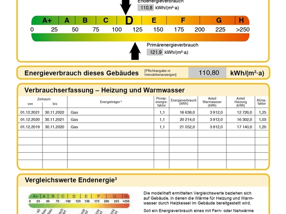 Energieausweis
