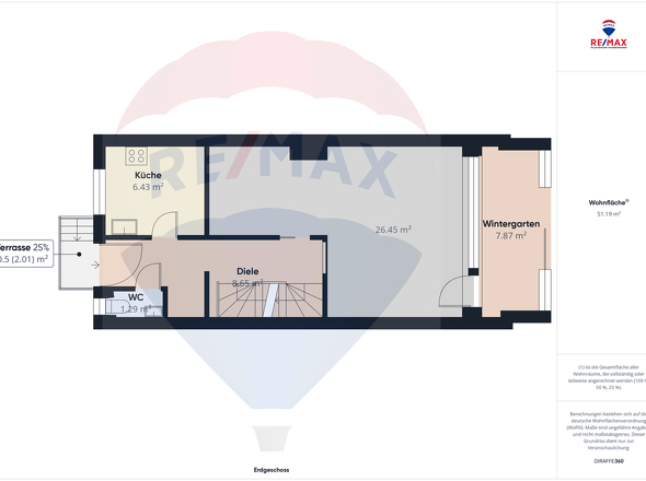 Grundriss EG
