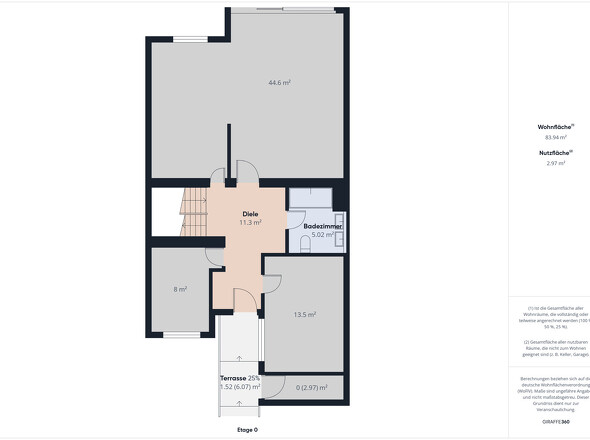 Grundriss EG