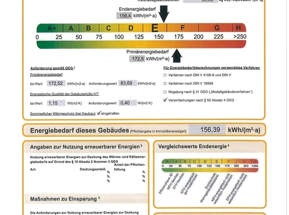 Energieausweis 