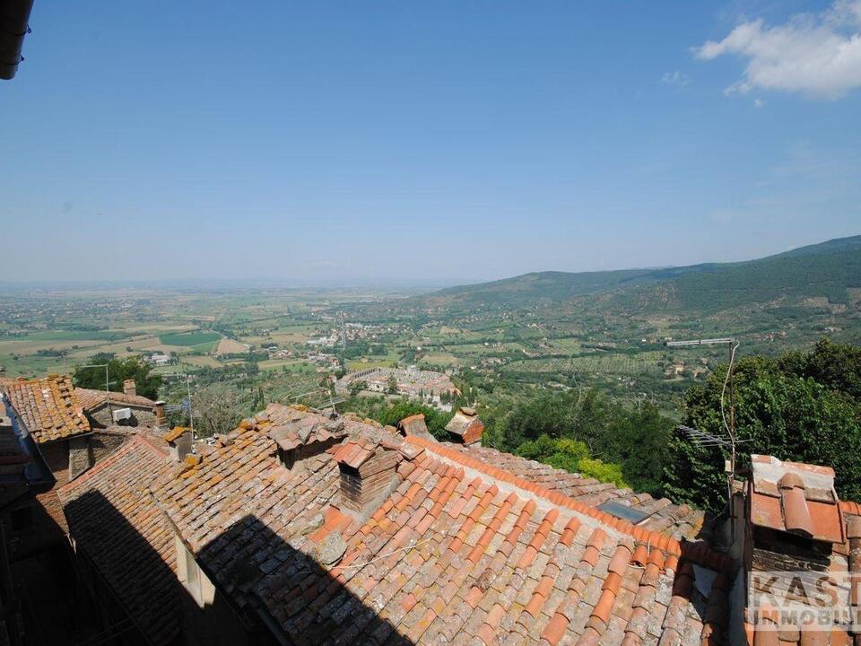 Aussicht