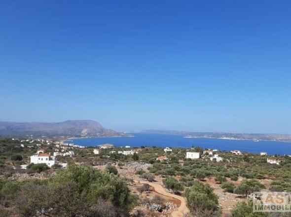 Aussicht