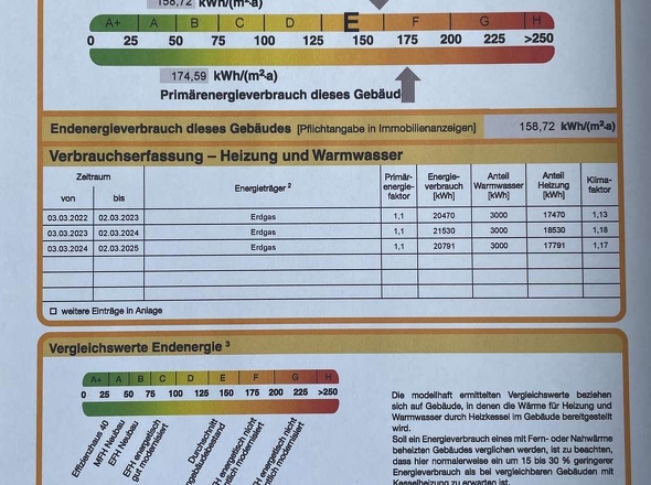 Energielabel