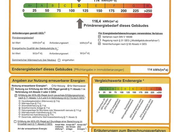 Energieausweis
