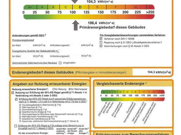 Energieausweis