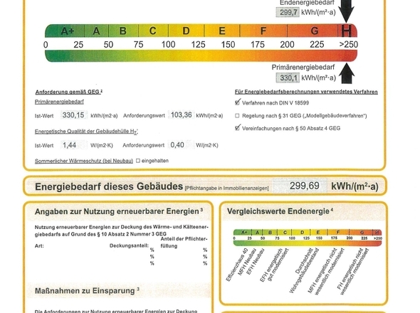 Energieausweis