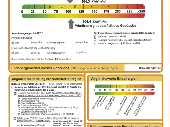 Energieausweis