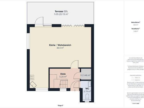 Grundriss EG