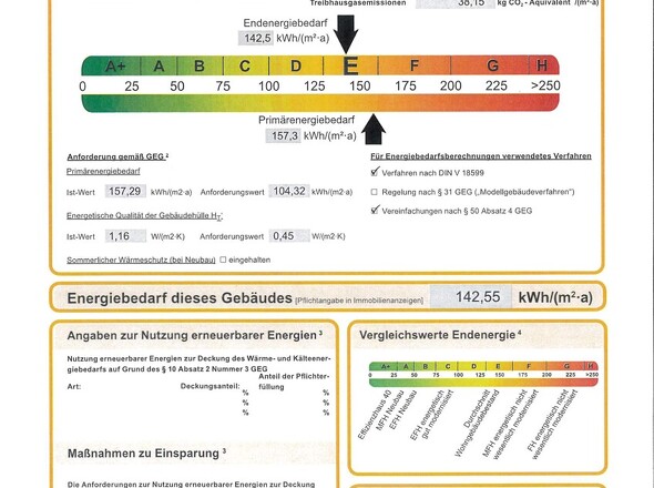 Energieausweis jpg