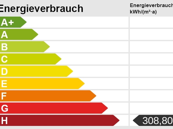 Energieskala