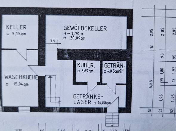 Keller