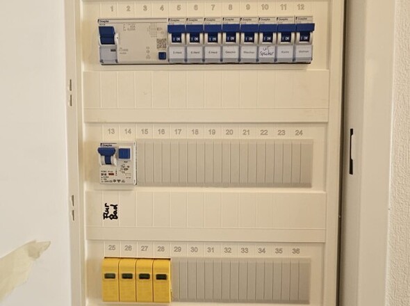 Sicherungskasten