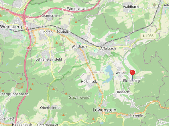 Umgebung
