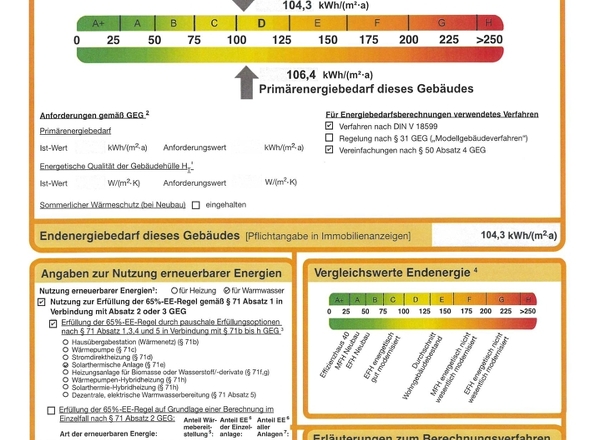 Energieausweis