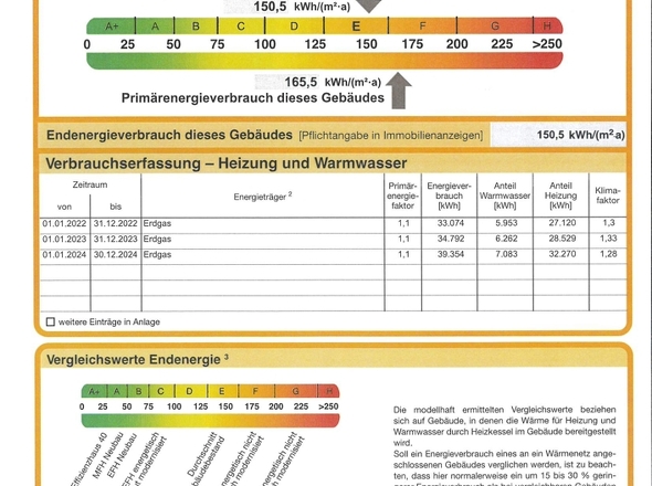 Energieausweis jpg