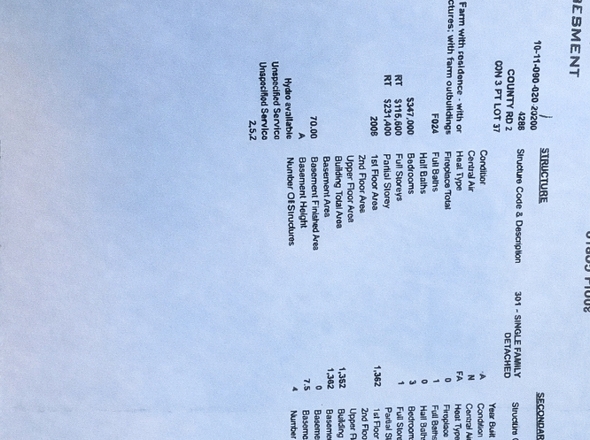 Immobilienprofil 