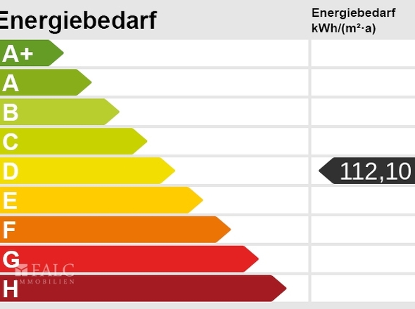 Energieausweis