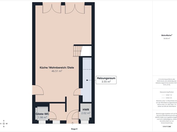 Grundriss EG