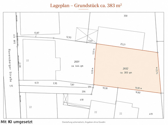 Lageplan (mit KI erstellt)