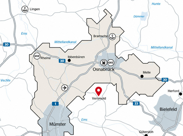 Standort (mit KI erstellt)