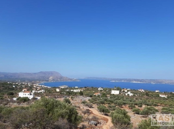 Aussicht