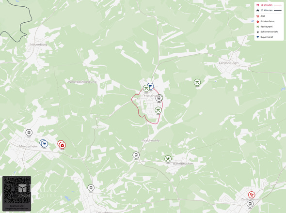 Mikrolage