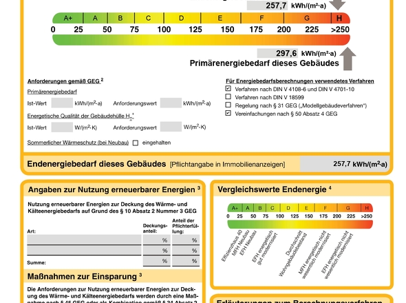 Energieausweis