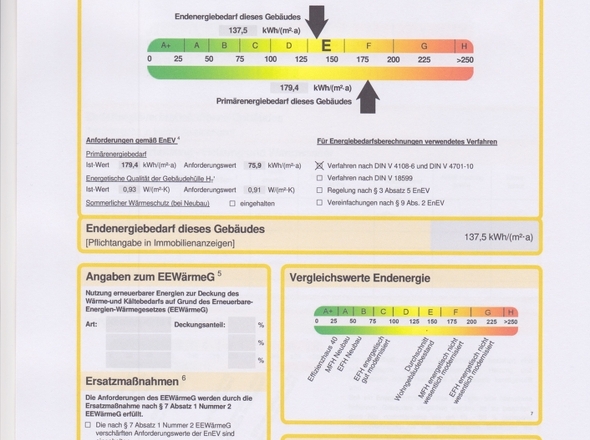 Energieausweis S2 Merzigerstr