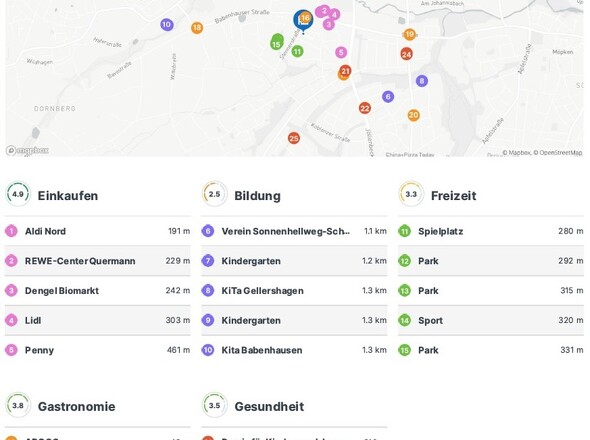 Übersicht Nahversorgung