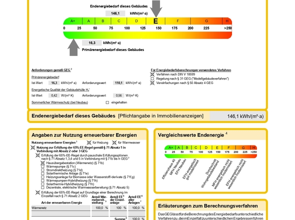 Energieausweis