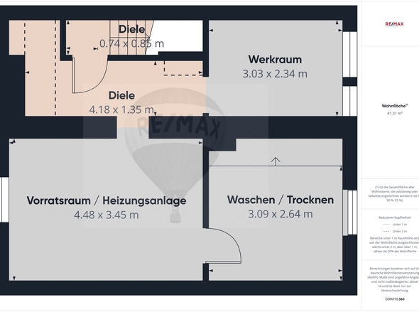 Grundriss Kellerräume