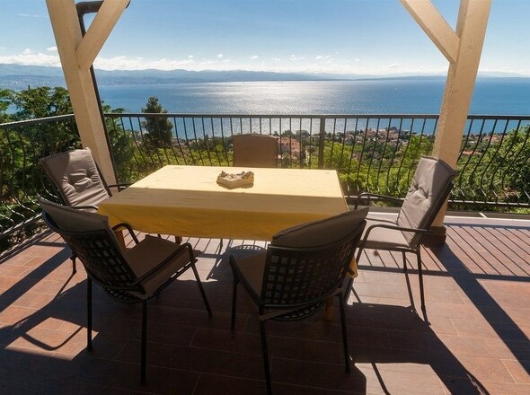 Immobilien Kroatien - Panorama Scouting H2213 28