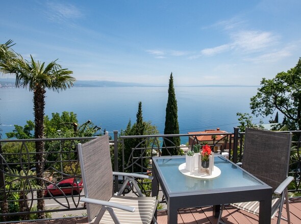 immobilien-kroatien-panorama-scouting-A26701