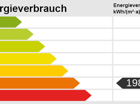 Energieskala
