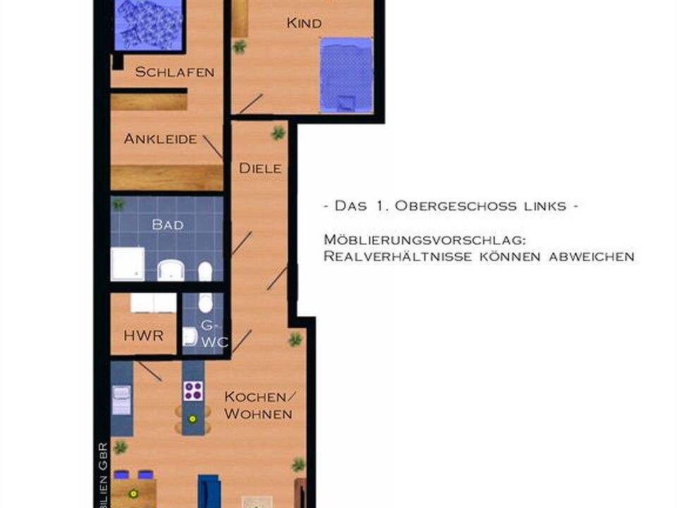 Die Raumaufteilung