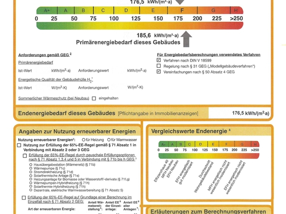 Energieausweis S2