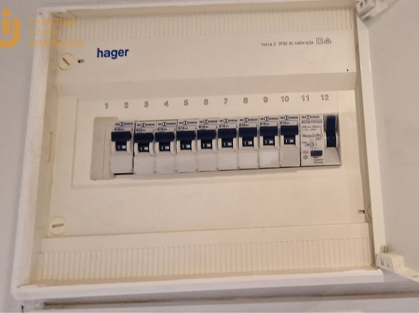 Sicherungskasten in der Wohnung
