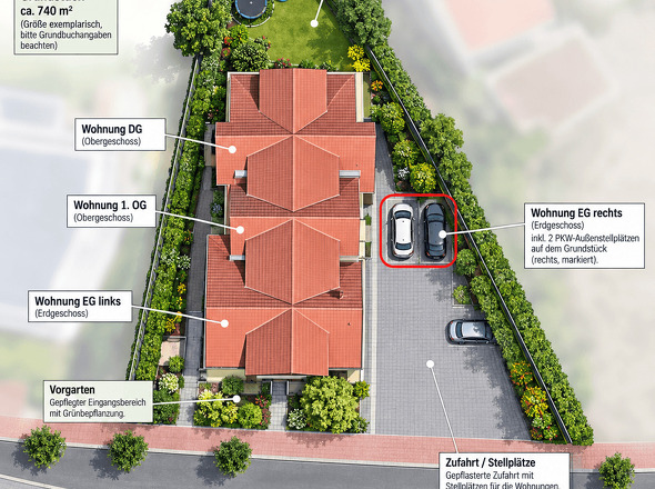Lageplan