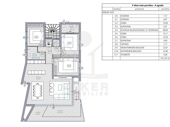 Penthouse