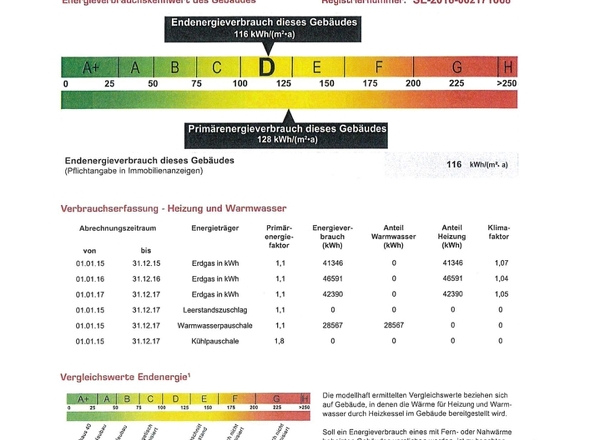Energieausweis