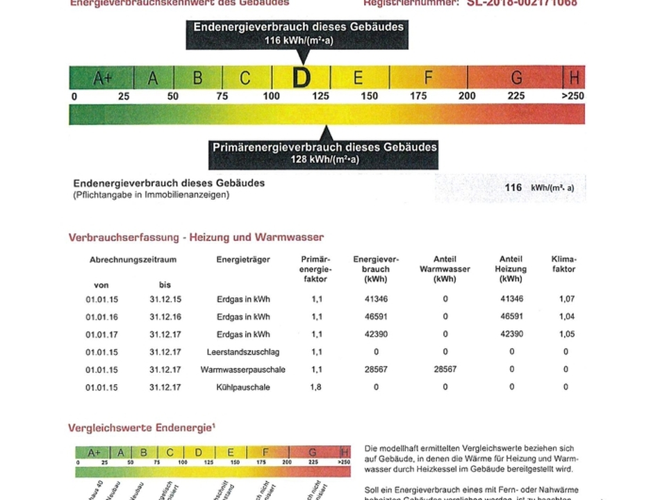 Energieausweis