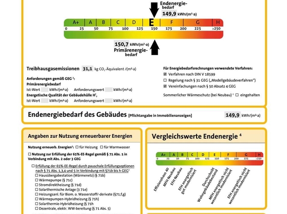 Energielabel
